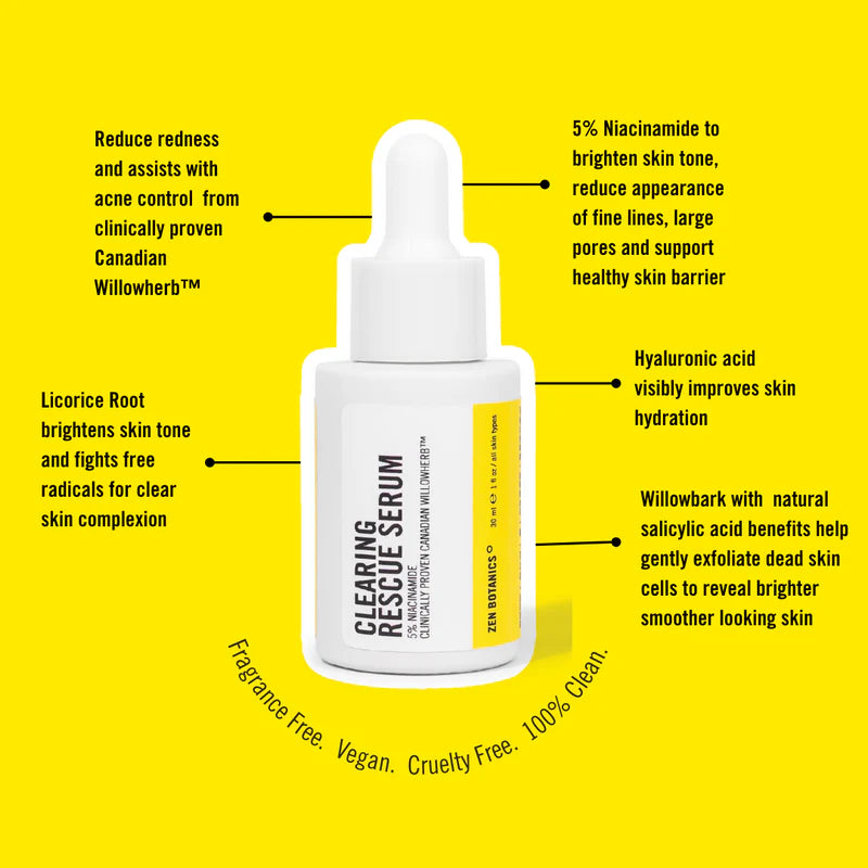 Clearing Rescue Serum- 5% Niacinamide & Hyaluronic Acid Serum